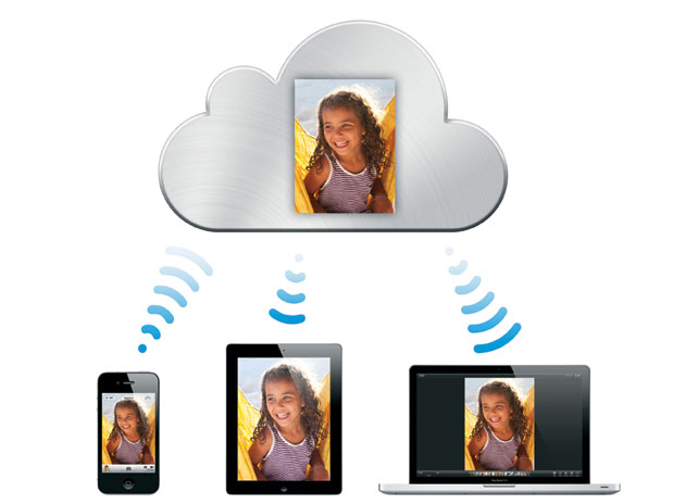 icloud